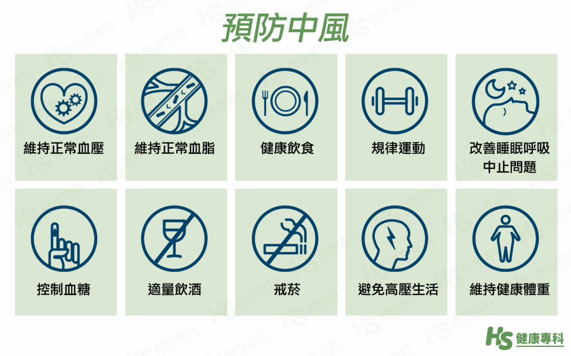 中風前兆、症狀、原因是什麼?醫師說明腦中風治療與預防 - 健康專科