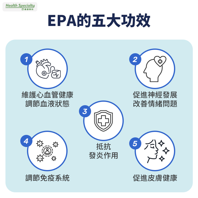 EPA功效