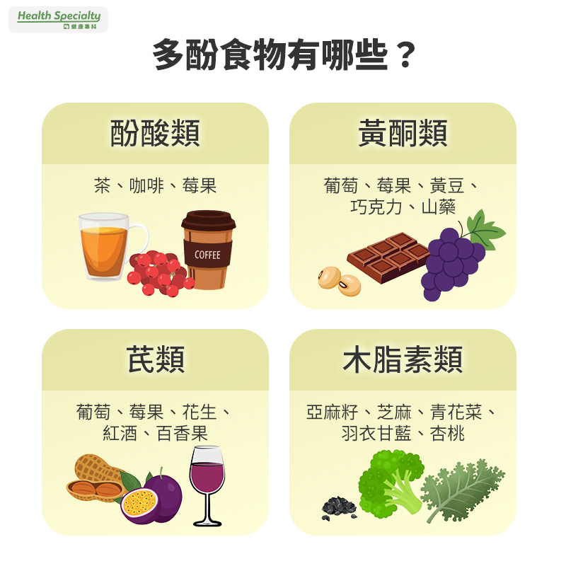 多酚是什麼?了解5種多酚功效、吃法與相關禁忌 - 健康專科