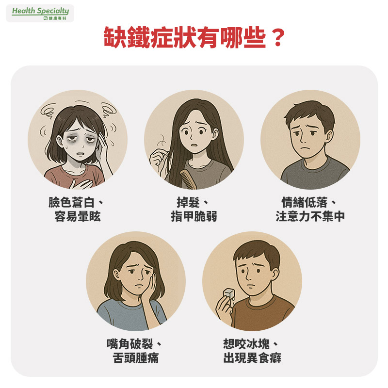 缺鐵症狀