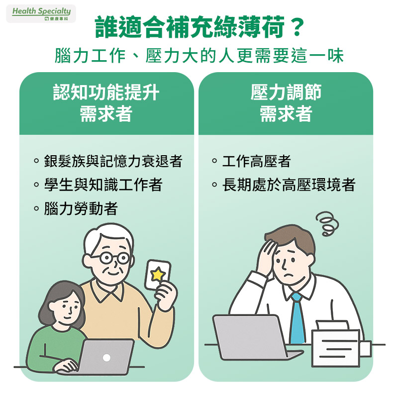 綠薄荷推薦誰吃